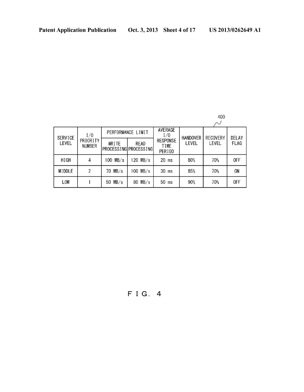 ACCESS CONTROL METHOD, SERVER DEVICE, AND STORAGE DEVICE - diagram, schematic, and image 05