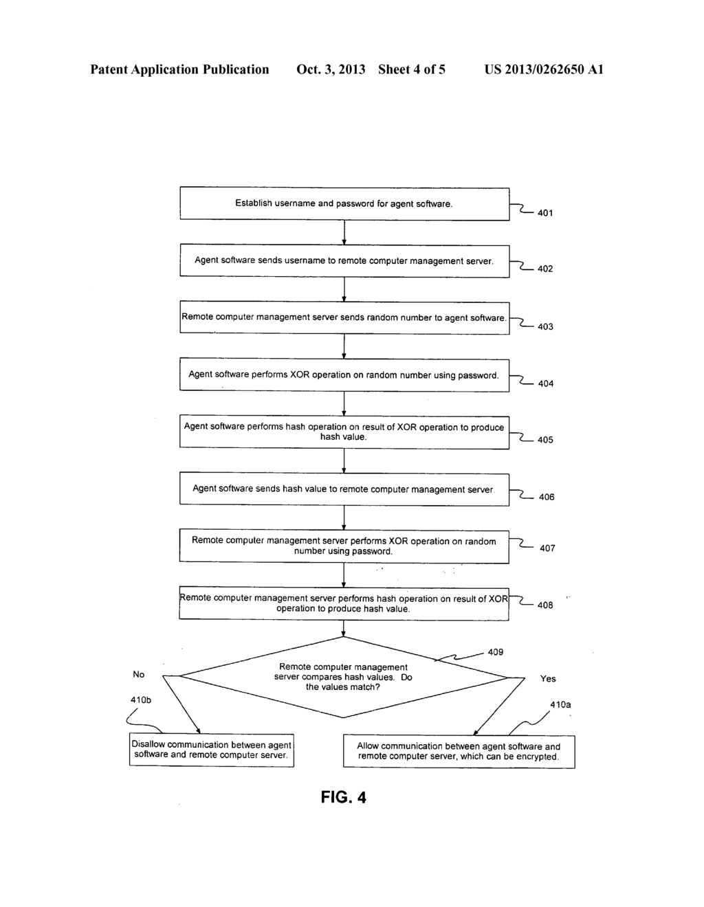 MANAGEMENT OF A DEVICE CONNECTED TO A REMOTE COMPUTER USING THE REMOTE     COMPUTER TO EFFECT MANAGEMENT ACTIONS - diagram, schematic, and image 05