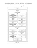 Construction Of Social Structures diagram and image