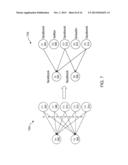 Construction Of Social Structures diagram and image