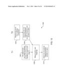 Construction Of Social Structures diagram and image