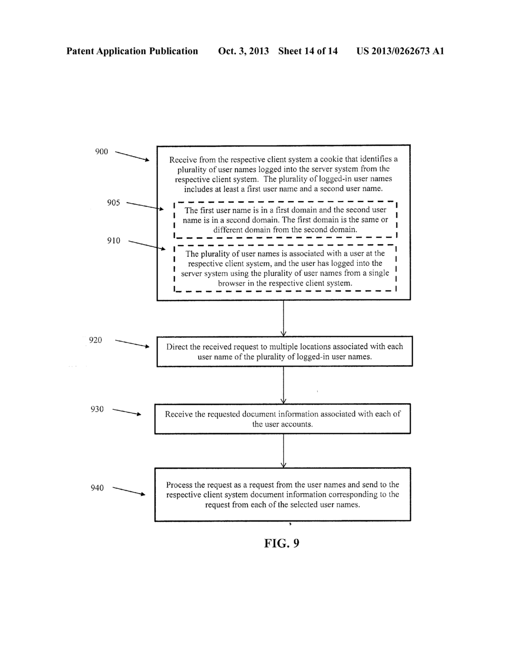 SYSTEM AND METHOD OF MULTIPLE LOGIN OVERLAY FROM A SINGLE BROWSER     INTERFACE - diagram, schematic, and image 15