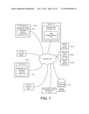 DYNAMIC SERVICE RESOURCE CONTROL diagram and image