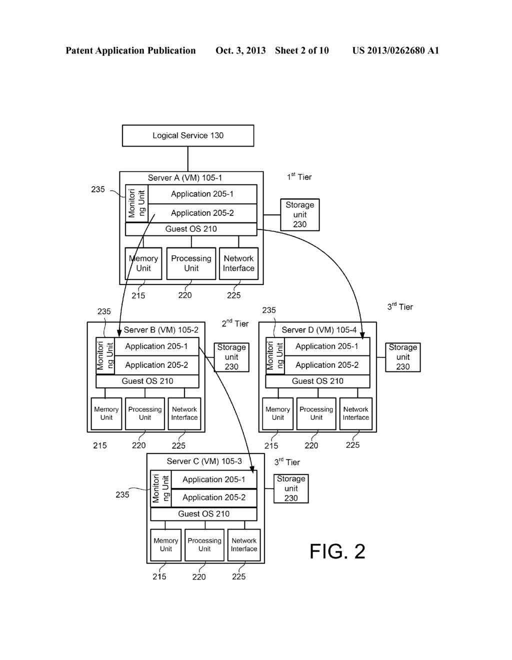 DYNAMIC SERVICE RESOURCE CONTROL - diagram, schematic, and image 03