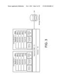 DYNAMIC SERVICE RESOURCE CONTROL diagram and image