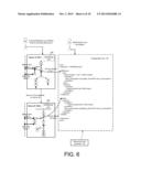 DYNAMIC SERVICE RESOURCE CONTROL diagram and image