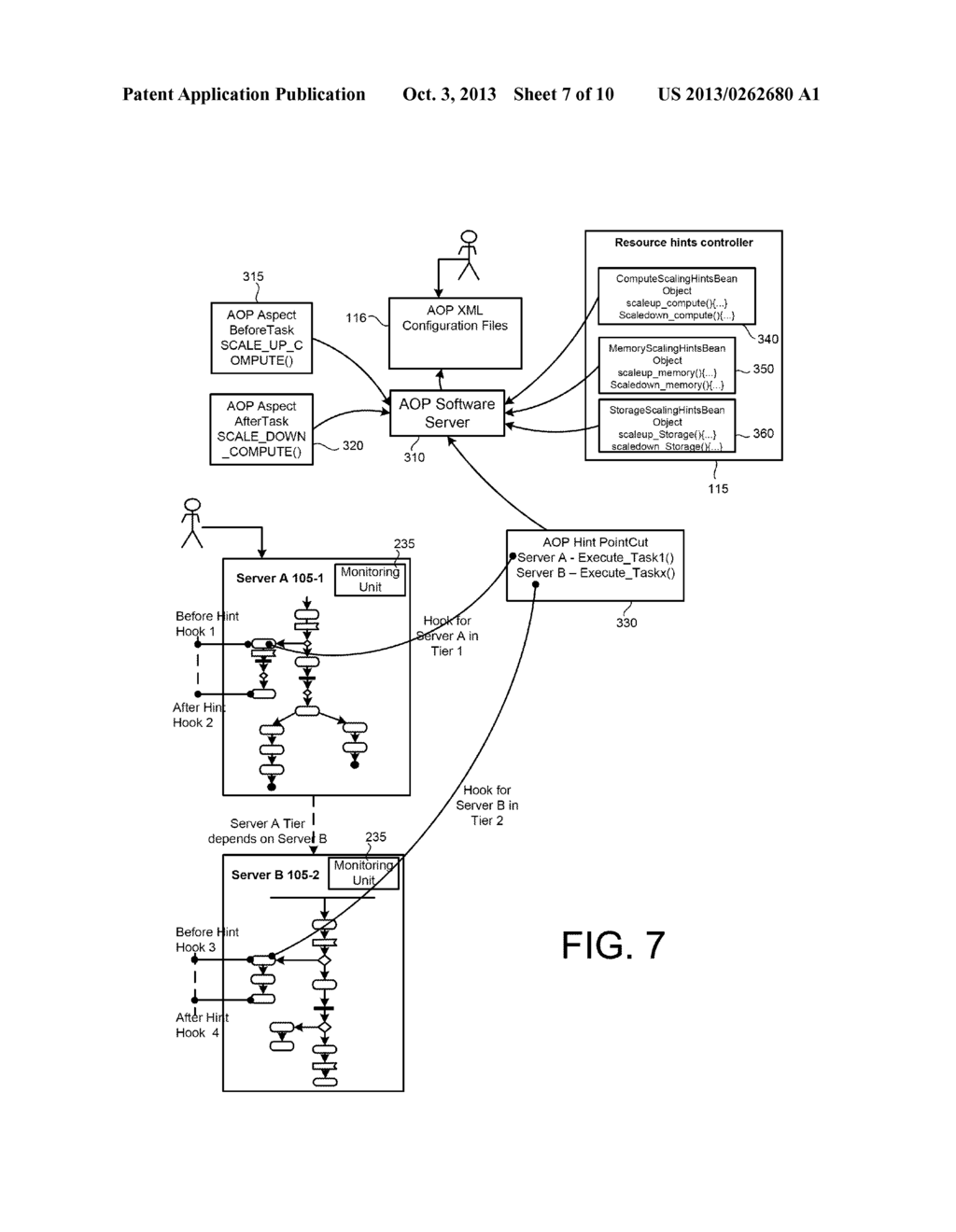 DYNAMIC SERVICE RESOURCE CONTROL - diagram, schematic, and image 08