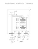 MANAGING CAPACITY ON DEMAND IN A SERVER CLOUD diagram and image