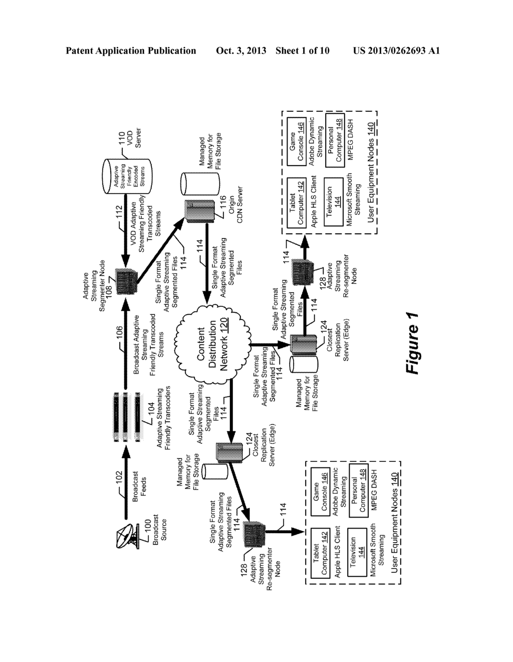 METHODS AND APPARATUS FOR SEGMENTING, DISTRIBUTING, AND RESEGMENTING     ADAPTIVE RATE CONTENT STREAMS - diagram, schematic, and image 02