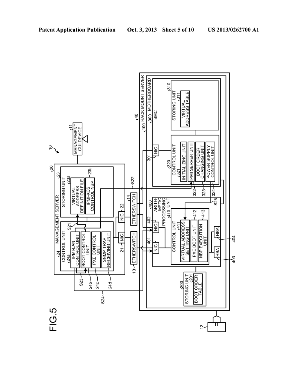 INFORMATION PROCESSING SYSTEM AND VIRTUAL ADDRESS SETTING METHOD - diagram, schematic, and image 06