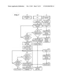 INFORMATION PROCESSING SYSTEM AND VIRTUAL ADDRESS SETTING METHOD diagram and image