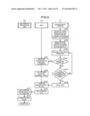 INFORMATION PROCESSING SYSTEM AND VIRTUAL ADDRESS SETTING METHOD diagram and image