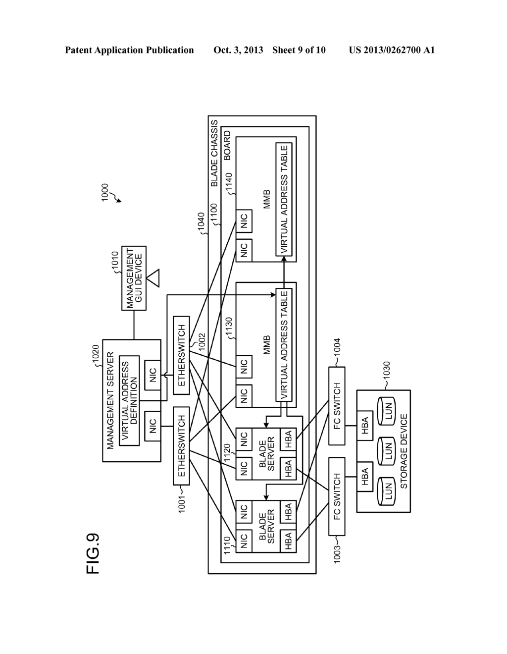 INFORMATION PROCESSING SYSTEM AND VIRTUAL ADDRESS SETTING METHOD - diagram, schematic, and image 10