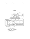 INFORMATION PROCESSING SYSTEM AND VIRTUAL ADDRESS SETTING METHOD diagram and image