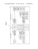 INFORMATION PROCESSING APPARATUS AND IMAGE TRANSMISSION METHOD diagram and image