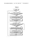 INFORMATION PROCESSING APPARATUS AND IMAGE TRANSMISSION METHOD diagram and image