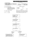 Data Syncronisation diagram and image