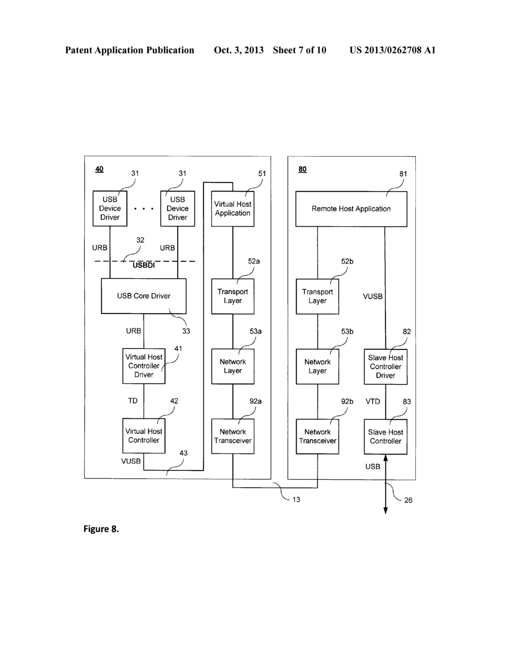 Method And Apparatus For Connecting USB Devices To a Computer - diagram, schematic, and image 08