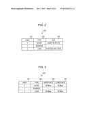 APPARATUS AND METHOD FOR FRAGMENTING TRAMSMISSION DATA diagram and image