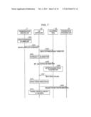 APPARATUS AND METHOD FOR FRAGMENTING TRAMSMISSION DATA diagram and image