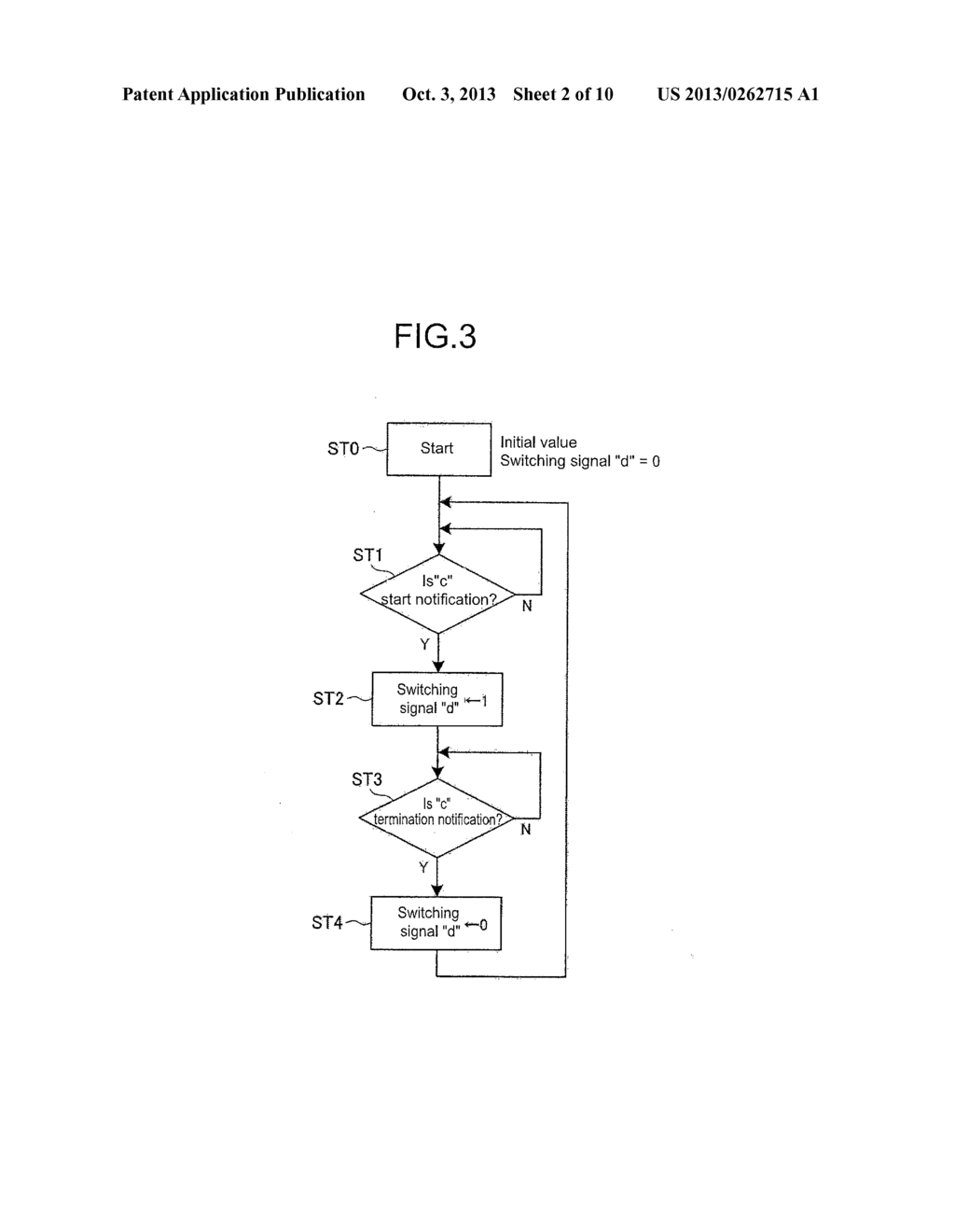 ELECTRONIC APPARATUS AND HOST DETERMINATION METHOD - diagram, schematic, and image 03