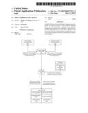 Input Components of a Device diagram and image