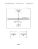 Input Components of a Device diagram and image