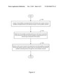 Input Components of a Device diagram and image