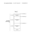 CONVERSION DEVICE, PERIPHERAL DEVICE, AND PROGRAMMABLE LOGIC CONTROLLER diagram and image