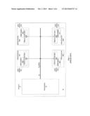 RACE FREE INTERRUPT diagram and image