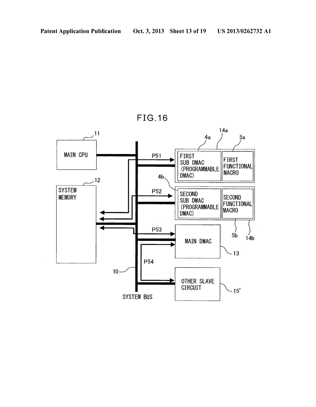 SEMICONDUCTOR INTEGRATED CIRCUIT AND DMA CONTROL METHOD OF THE SAME - diagram, schematic, and image 14