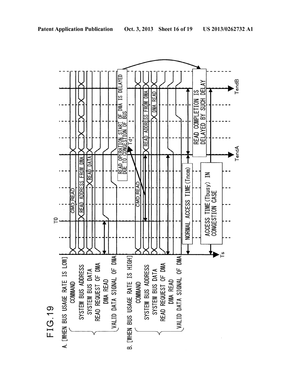 SEMICONDUCTOR INTEGRATED CIRCUIT AND DMA CONTROL METHOD OF THE SAME - diagram, schematic, and image 17