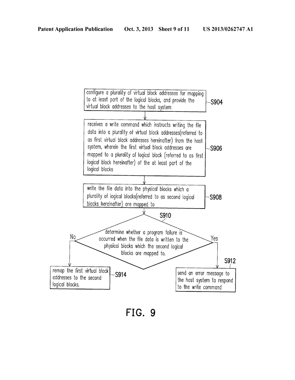 DATA WRITING METHOD, AND MEMORY CONTROLLER AND MEMORY STORAGE DEVICE USING     THE SAME - diagram, schematic, and image 10