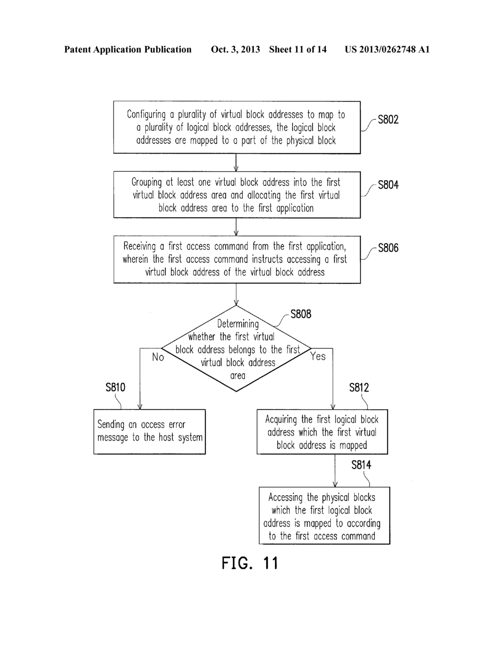 DATA PROTECTING METHOD, MEMORY CONTROLLER AND MEMORY STORAGE DEVICE USING     THE SAME - diagram, schematic, and image 12