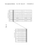 MEMORY DEVICE AND METHOD OF OPERATING THE SAME diagram and image