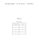 MEMORY DEVICE AND METHOD OF OPERATING THE SAME diagram and image