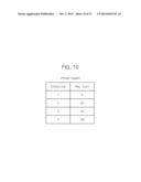 MEMORY DEVICE AND METHOD OF OPERATING THE SAME diagram and image