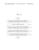 MEMORY DEVICE AND METHOD OF OPERATING THE SAME diagram and image