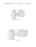 Concurrently Accessed Set Associative Overflow Cache diagram and image