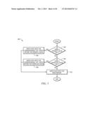 Concurrently Accessed Set Associative Overflow Cache diagram and image