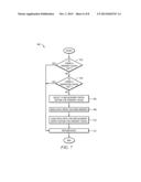 Concurrently Accessed Set Associative Overflow Cache diagram and image