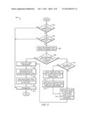 Concurrently Accessed Set Associative Overflow Cache diagram and image