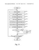 METHOD AND APPARATUS TO MANAGE OBJECT BASED TIER diagram and image