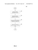 Cache Management for Memory Operations diagram and image