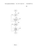 Cache Management for Memory Operations diagram and image