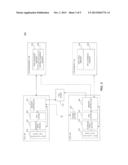 Managing Coherent Memory Between an Accelerated Processing Device and a     Central Processing Unit diagram and image