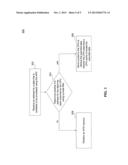 Managing Coherent Memory Between an Accelerated Processing Device and a     Central Processing Unit diagram and image