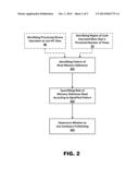 PROFILE-BASED HARDWARE PREFETCHING diagram and image