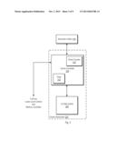 Apparatus and Method for Fast Cache Shutdown diagram and image