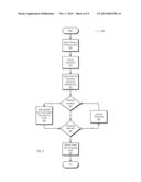 Apparatus and Method for Fast Cache Shutdown diagram and image